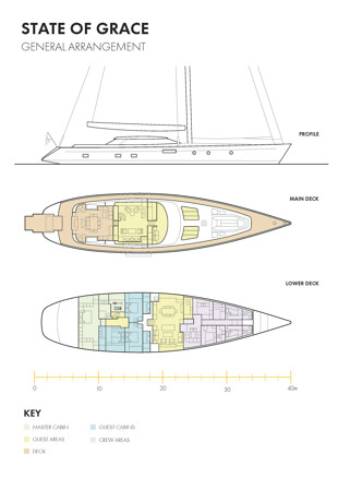 https://media.fraseryachts.com/Yachts/Y1767_MC_MC/images/yachtfolio/39-40-state-of-grace-layout_99391-MPo8iD2S.jpg?vh=f02d05&w=310