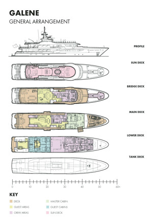 https://media.fraseryachts.com/Yachts/Y1969_KrB_MC/images/yachtfolio/galene-layout_169200-Wvek5XH5.jpg?vh=bedae8&w=310