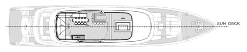 Sun deck