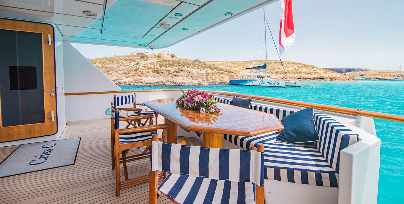 Aboard CRISS C a ft (34m) luxury motor yacht , built by CHRISTENSEN in 1993