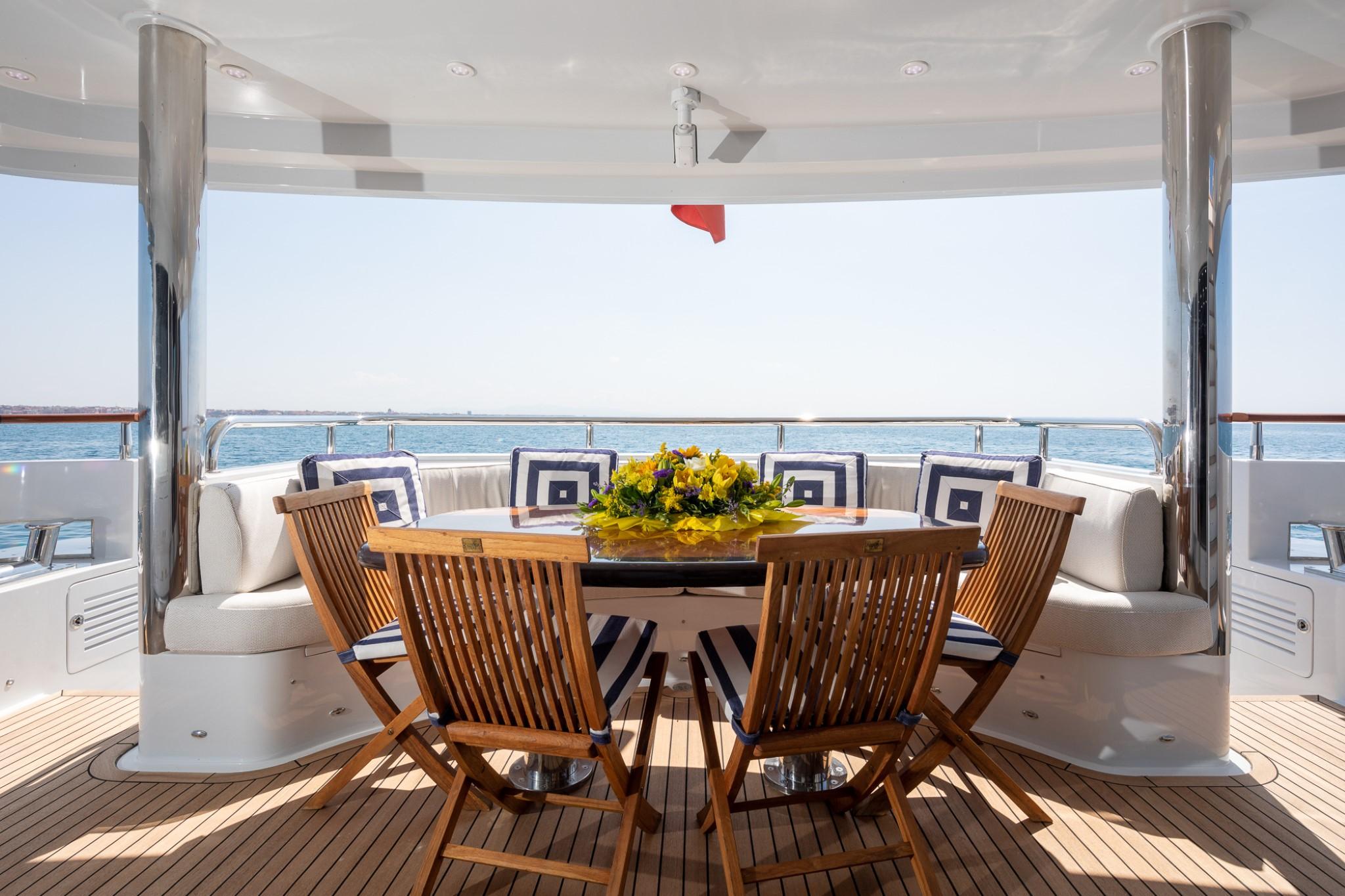 BEYOND CAPRICORN_06_Main Deck AftJC-118167_LR-864IqbNb.jpg