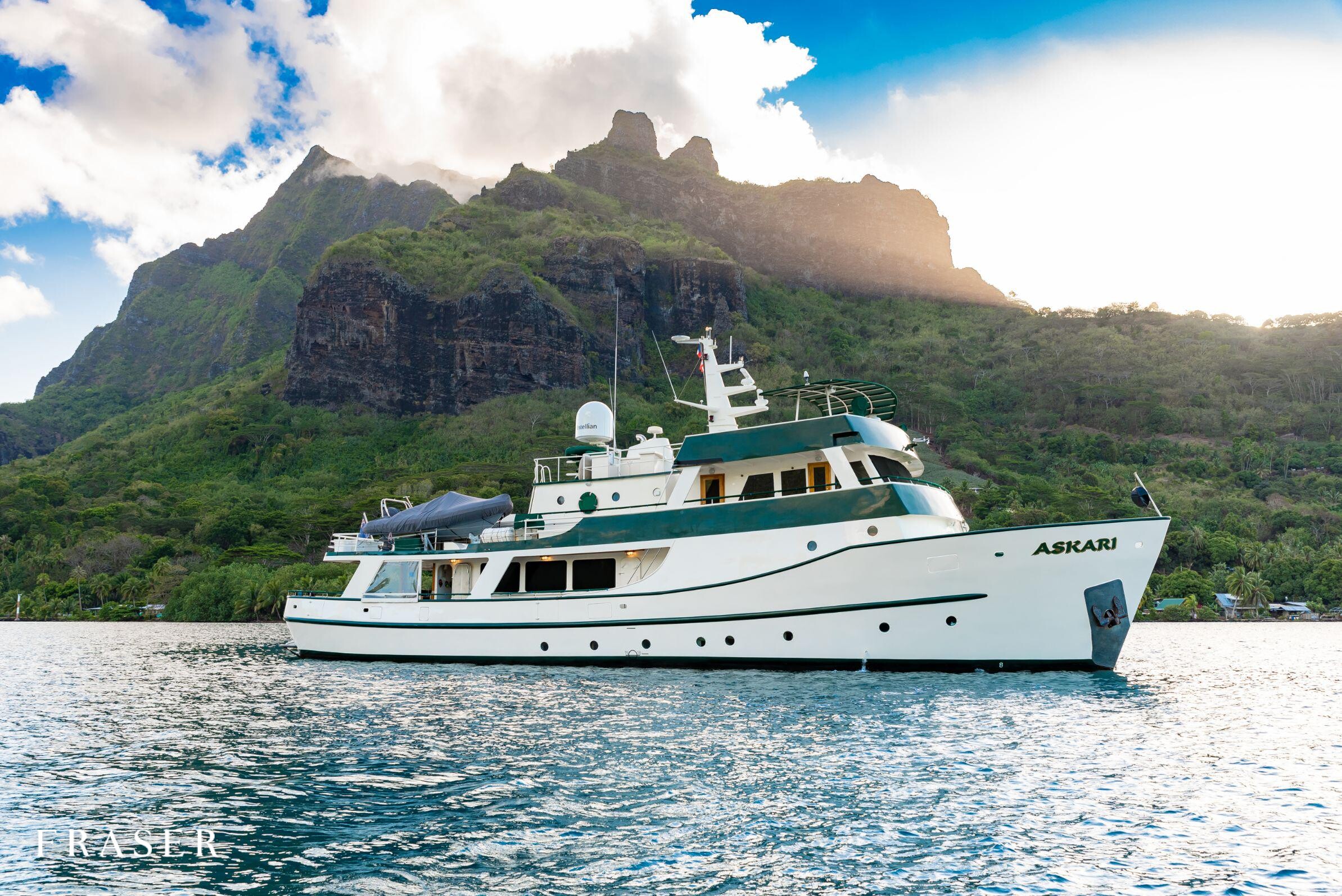 001 ASKARI_PROFILE-y1BPeiUV.jpg