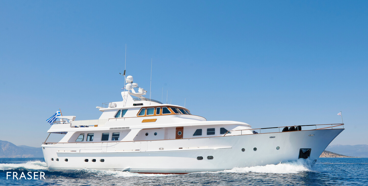 Luxury & Performance: 5 Motor Yachts Under $1 Million Ready for Adventure  on the Water.