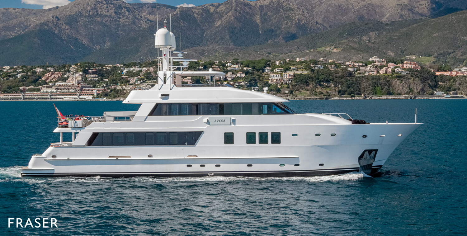 Luxury & Performance: 5 Motor Yachts Under $1 Million Ready for Adventure  on the Water.