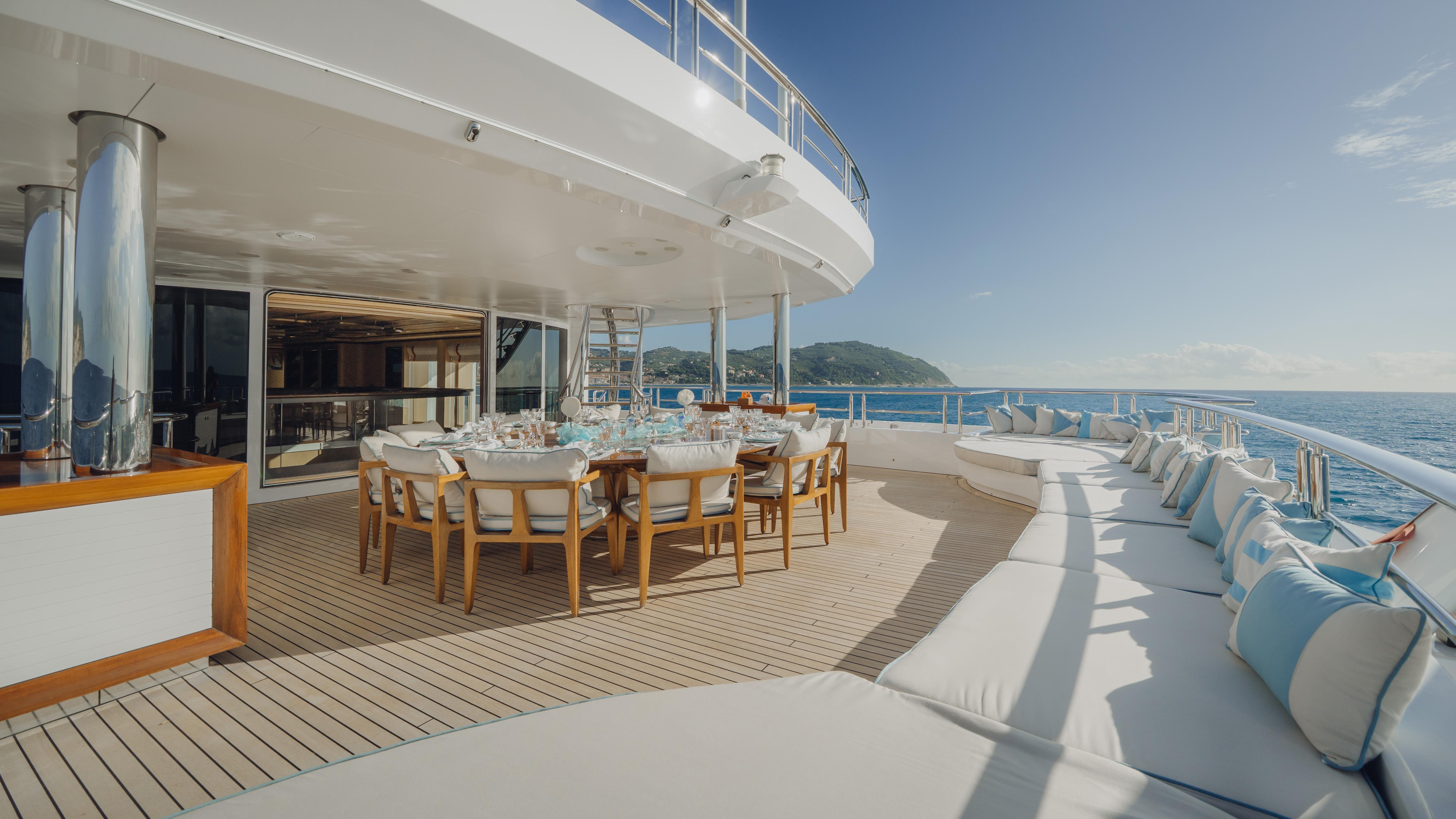 AXIOMA motor yacht for Sale & Charter by Fraser Yachts, built by DUNYA YACHTS