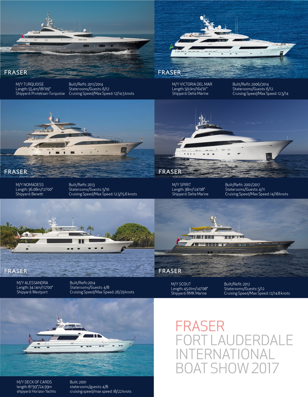 Fraser at FLIBS 2017